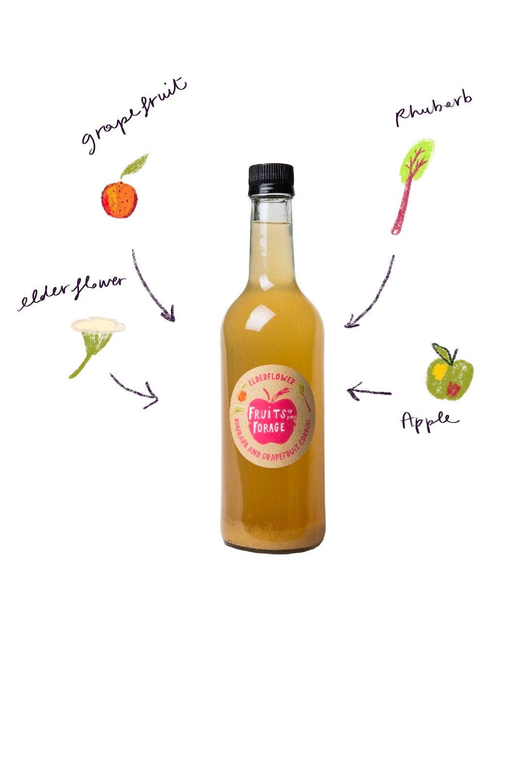 Elderflower & Rhubarb Cordial