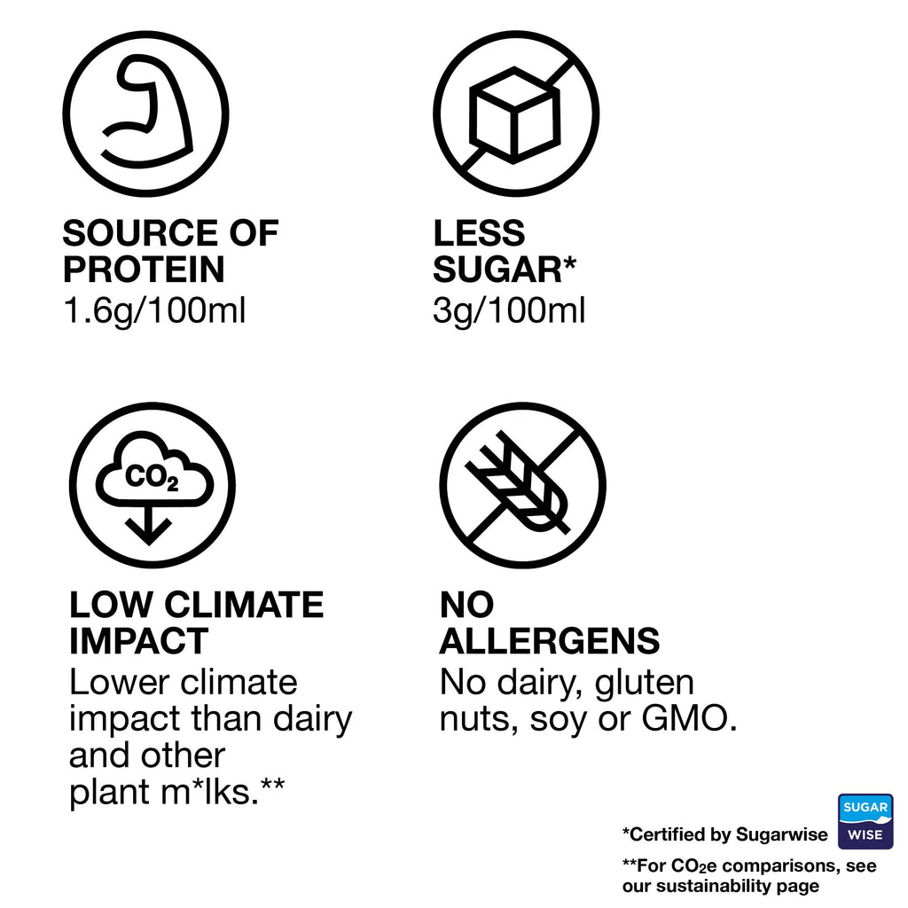 Sproud Plant Based Vanilla Milk 1L