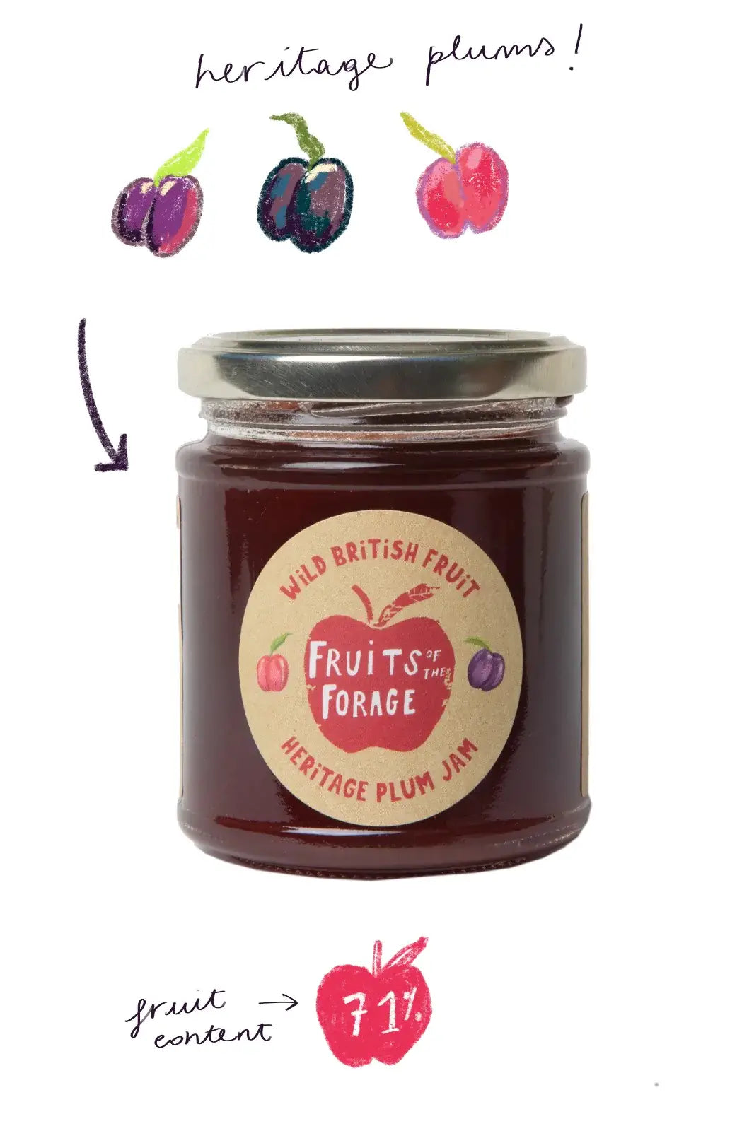 Wild Jam Giftset